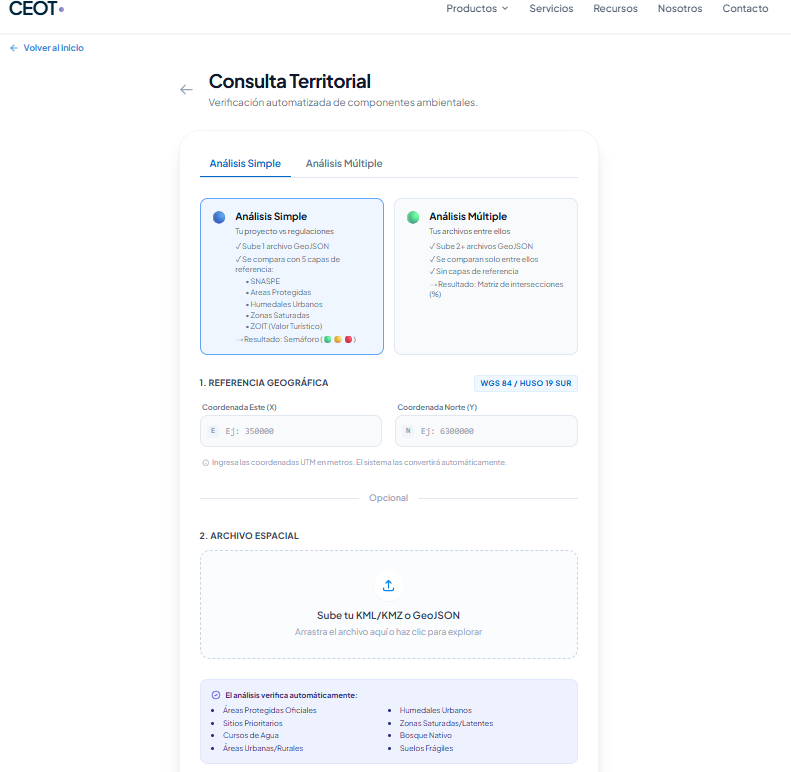 GeoVisor — Análisis Geoespacial Territorial