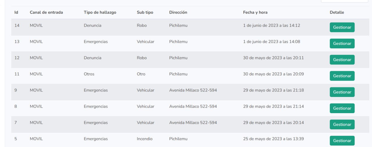 Municipalidad de Pichilemu — Seguridad Ciudadana